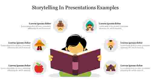 Storytelling In Presentations Examples